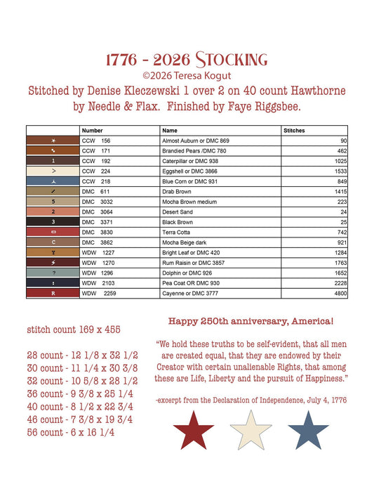 1776 - 2026 Stocking
