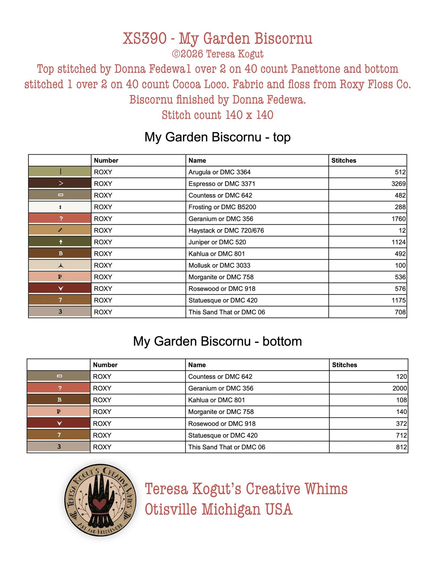 Embroidery pattern chart for 'My Garden Biscornu' with color codes and stitch counts.