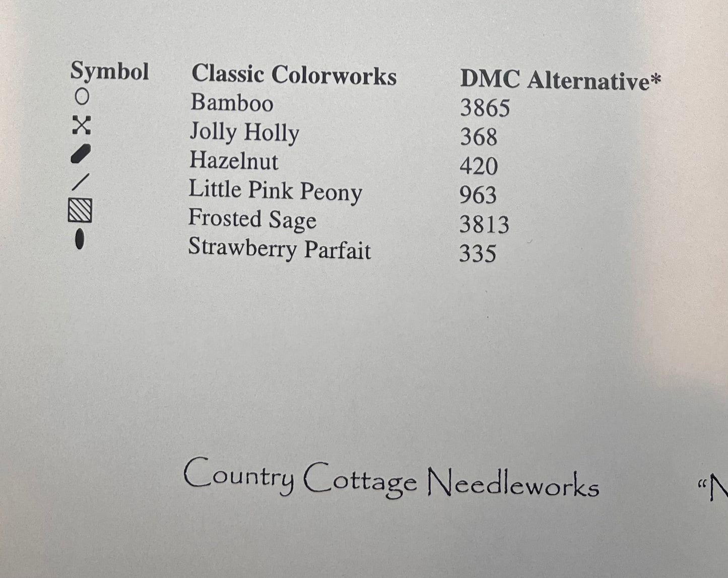 Noel Ornaments Cottage House Needleworks - Maple Grove Needleworks