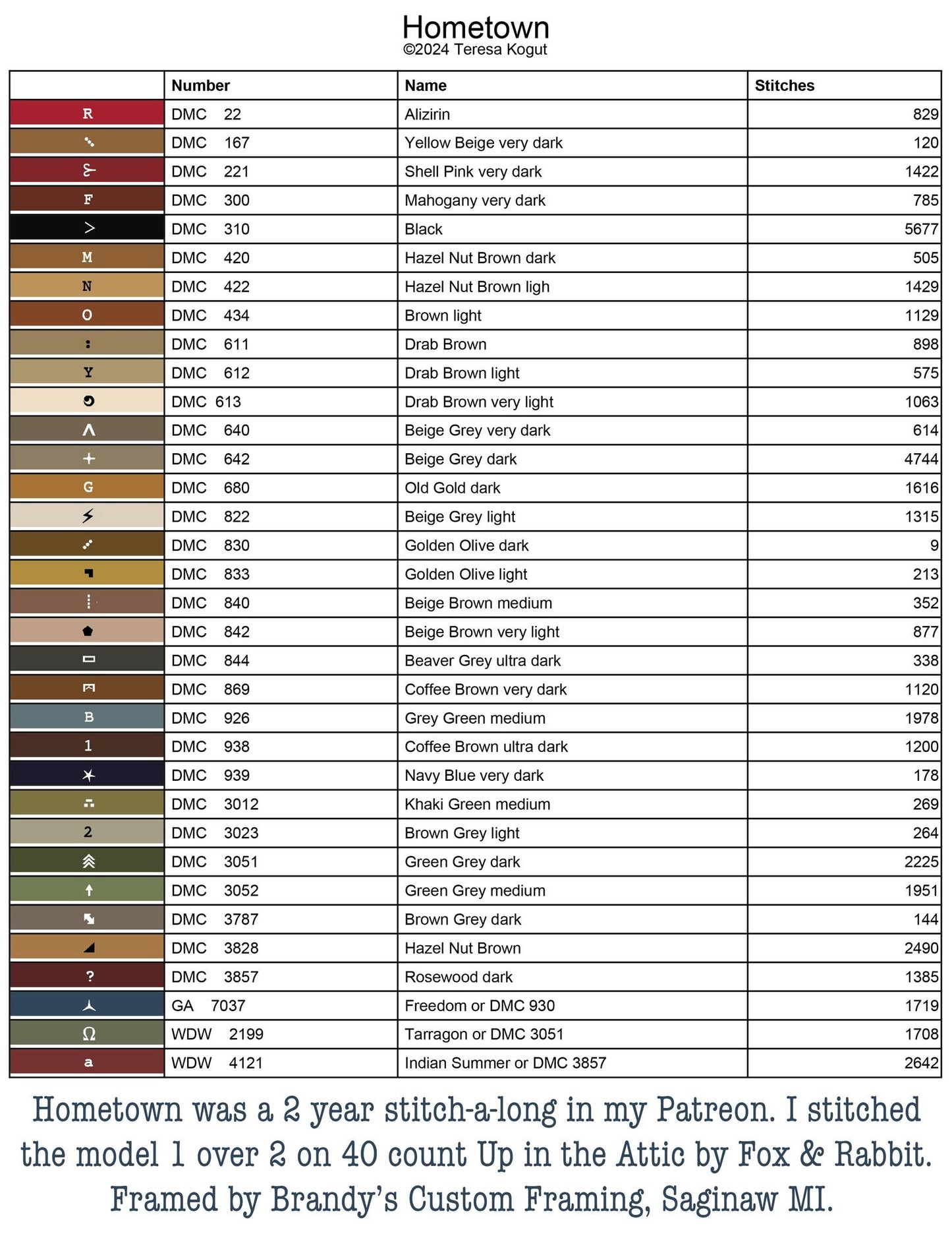 Color chart for embroidery thread with brand names and color codes.