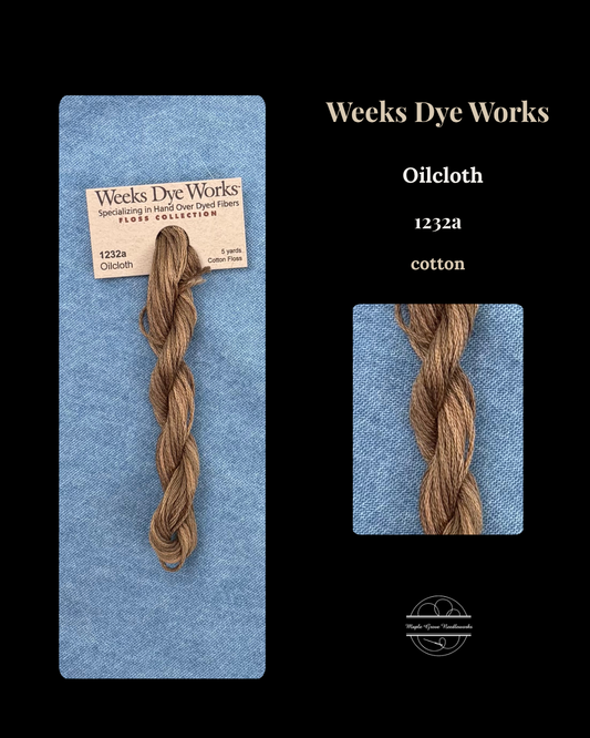 Weeks Dye Works oilcloth sample with a label on a blue background